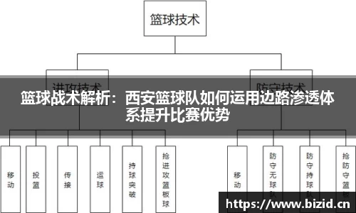 意昂体育